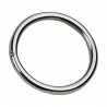 ANELLO TONDO IN ACCIAIO INOX 5 MM PER PROLUNGA DECOMPRESSIVE