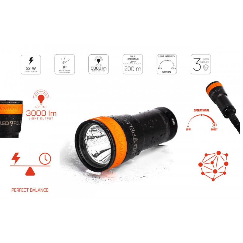 Ammonite Led Speleo Mark II Light Head features