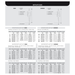 Salvimar Surfshell Men’s 2mm Back Zip Shorty wetsuit sizing guide